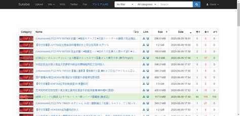 sukebei jav|JAV :: Sukebei.